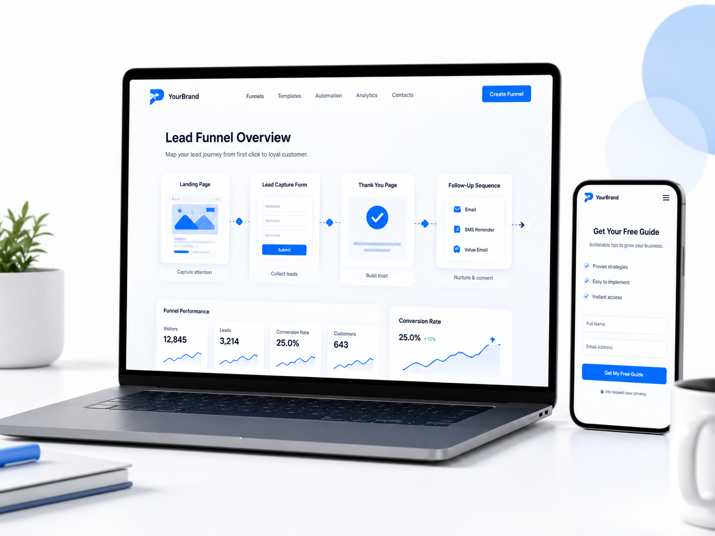 PageLaunchStudio lead funnel service mockup showing landing page, form, thank-you page, and enquiry flow